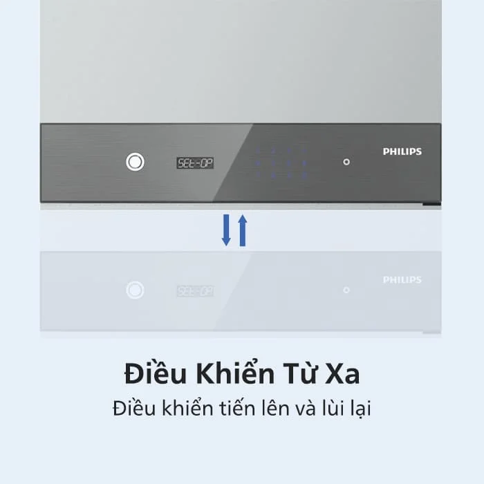 Két Sắt Thông Minh Philips SBX330