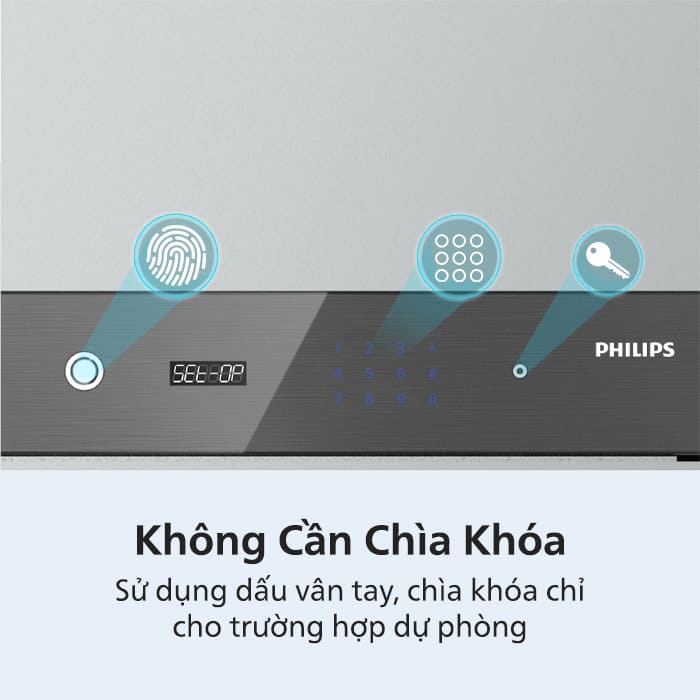 Két Sắt Thông Minh Philips SBX330