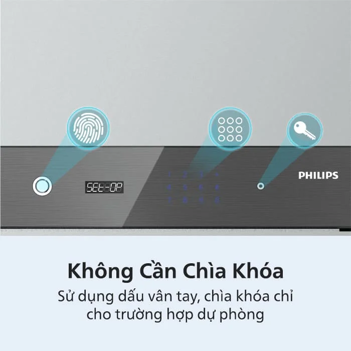 Két Sắt Thông Minh Philips SBX330
