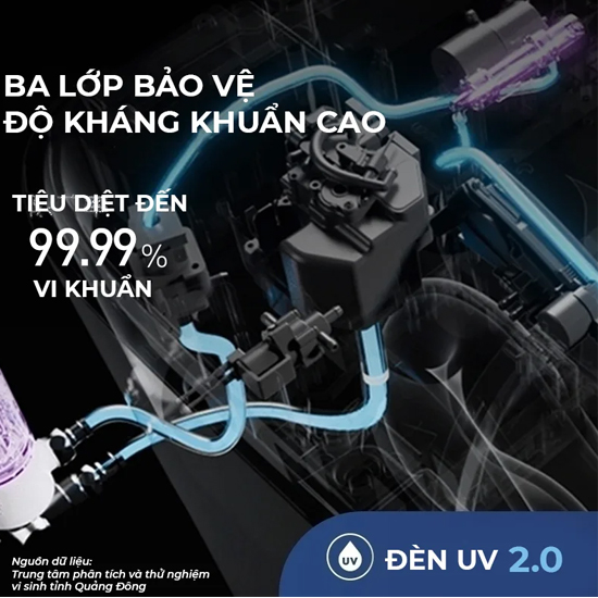 Bồn Cầu Thông Minh JOMOO ZD8920-SA-CJM305