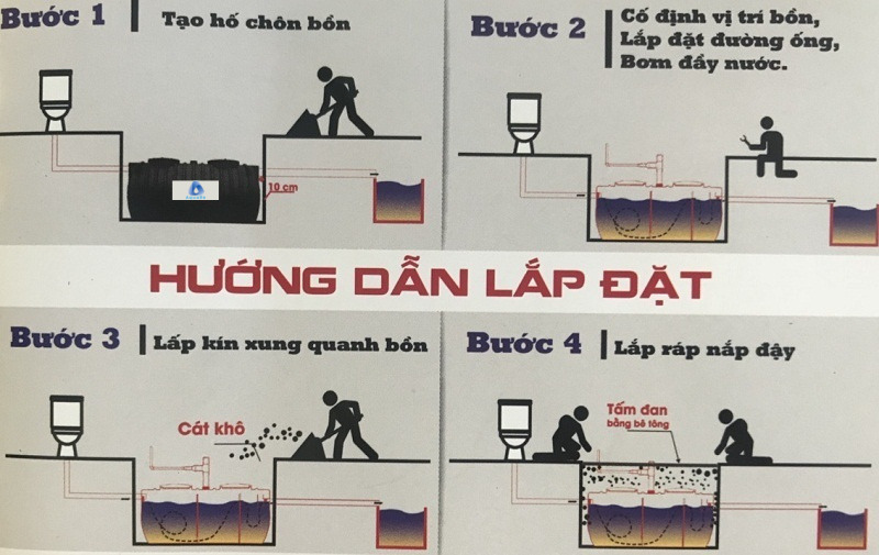 Hướng dẫn lắp đặt bể phốt tự hoại 3 ngăn AquaRe 2000 lít