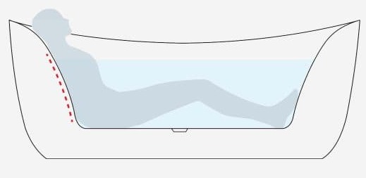 Bồn tắm ngâm Mowoen MW8201P-160