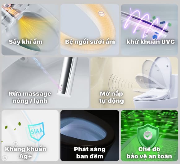 Tính năng nổi bật của nắp điện tử Caesar TAF610H