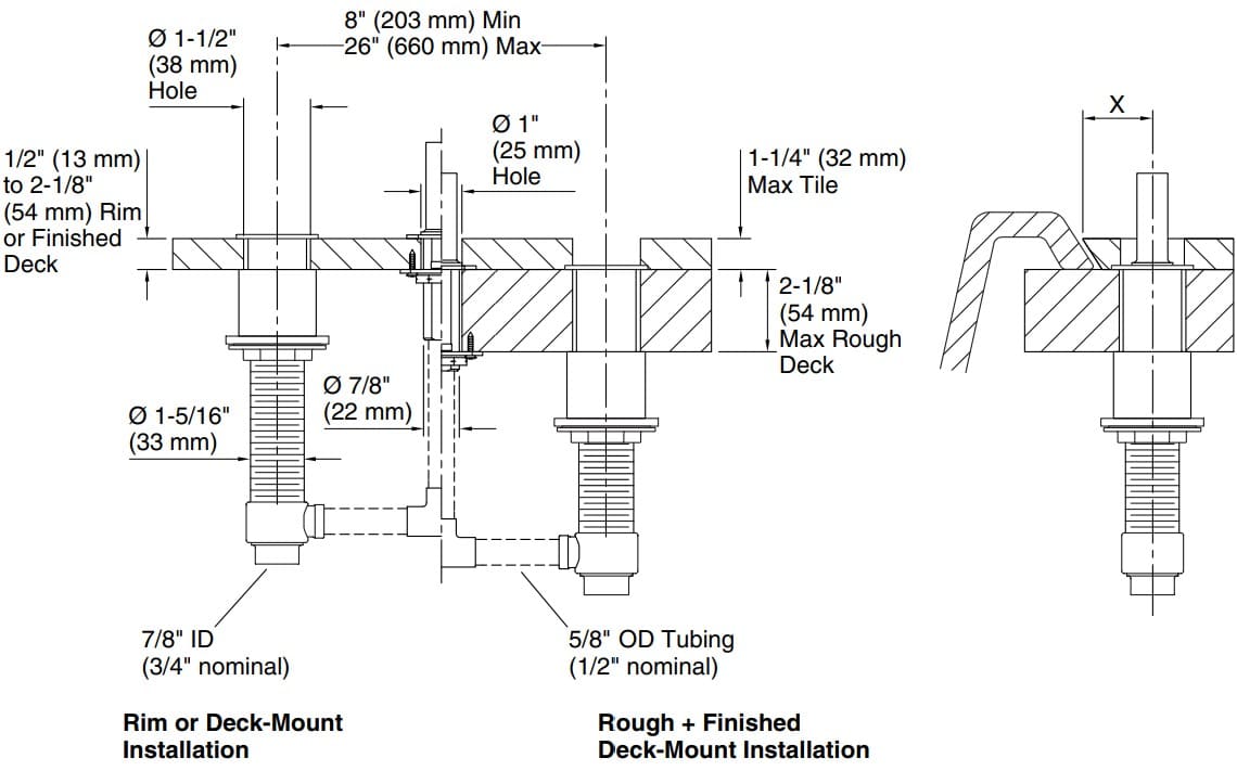 Bản vẽ van âm bồn tắm Kallista P19303