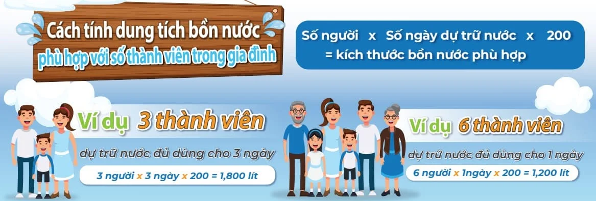 Cách tính dung tích bồn nước phù hợp với thành viên gia đình