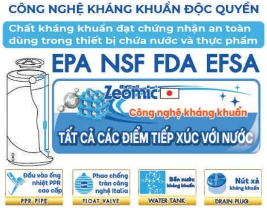 Công nghệ kháng khuẩn bồn nước Wave