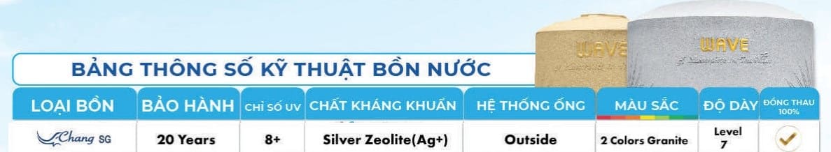 Thông số kỹ thuật bồn nước kháng khuẩn Wave Chang