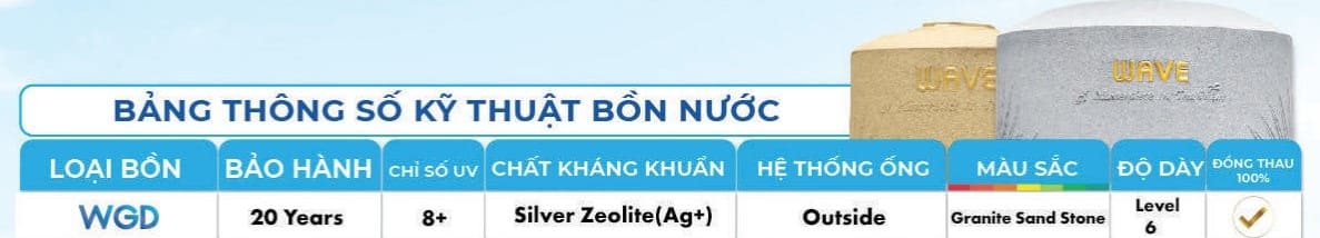 Thông số kỹ thuật bồn nước kháng khuẩn Wave WGD