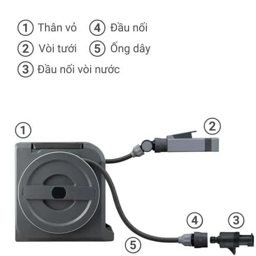Vòi tưới cây 5 chế độ Takagi QG1114CG