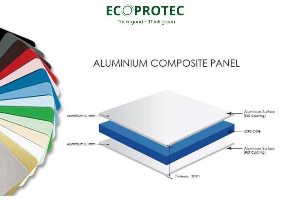 BỂ TỰ HOẠI COMPOSITE FRP 3000L ECOPROTEC HÌNH TRỤ
