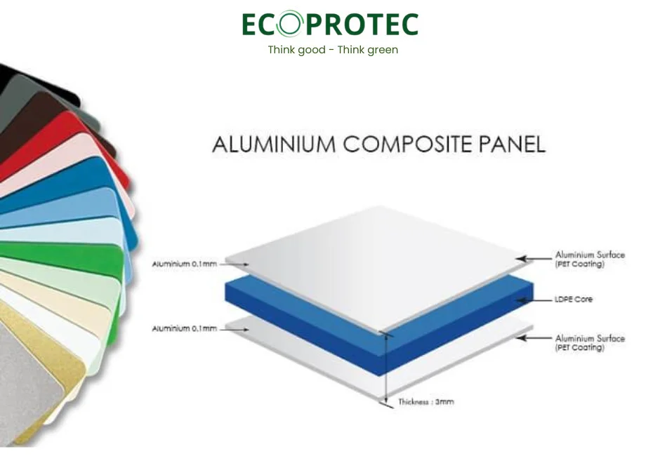 BỂ TỰ HOẠI COMPOSITE HÌNH TRÒN 1000L