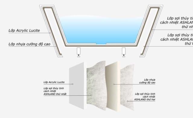 Bồn tắm massage Mowoen MW8303BHB-165