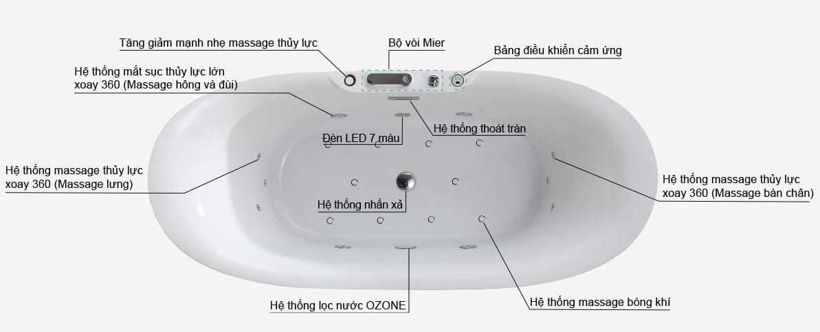 Bồn tắm massage Mowoen MW8308BHB-170