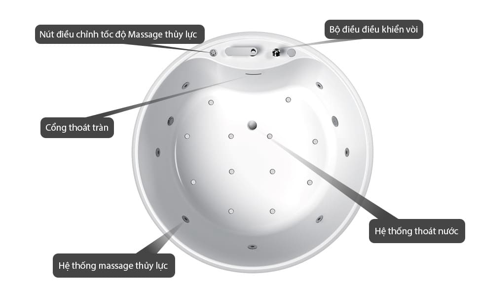Bồn tắm massage Mowoen MW8308BHB-170