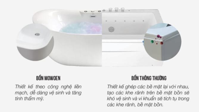 Bồn tắm massage Mowoen MW8309BHB-170