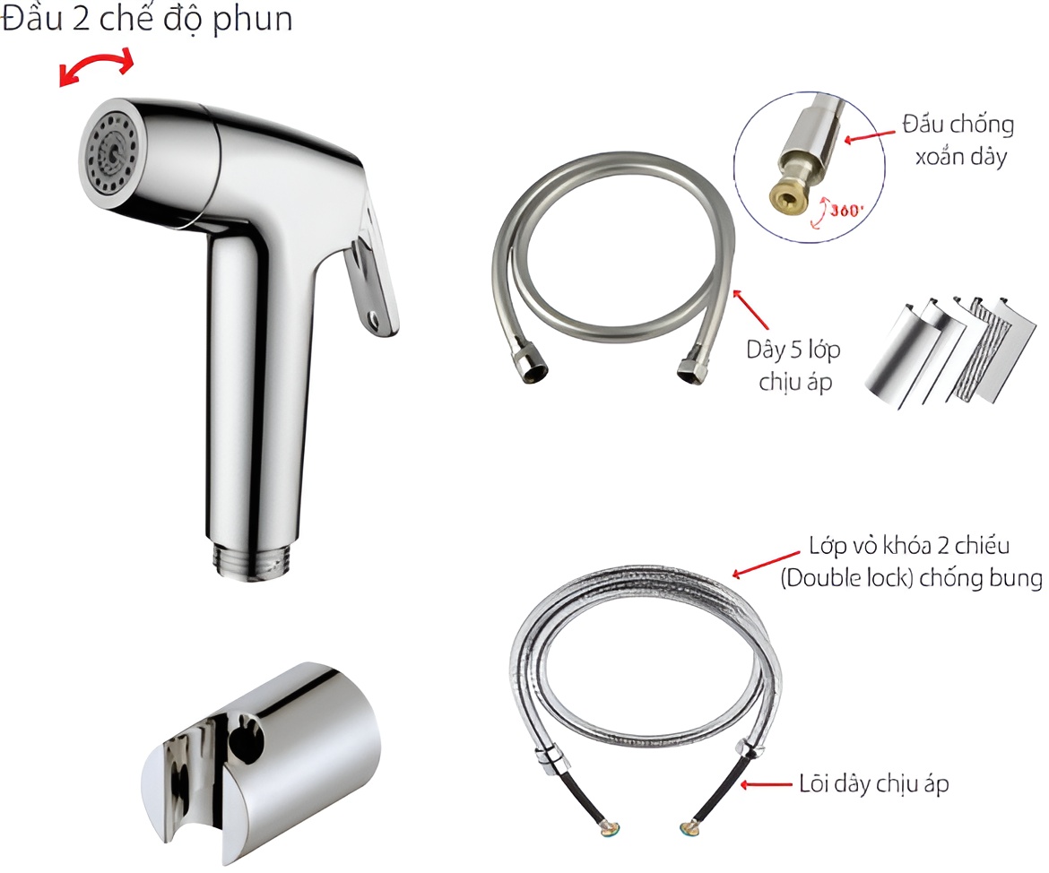 Vòi xịt vệ sinh Techbath T2202.06