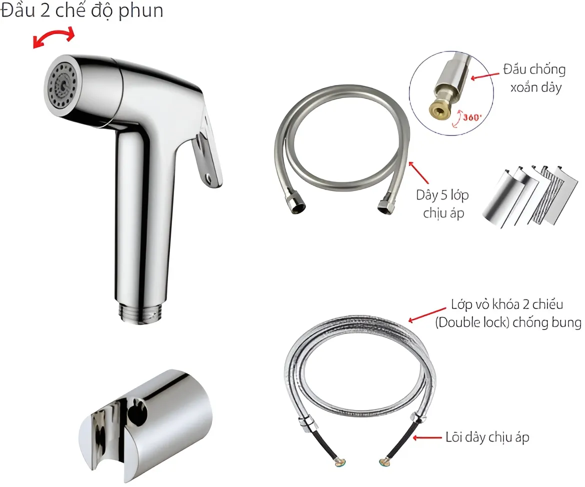 Vòi xịt vệ sinh Techbath T2202.06