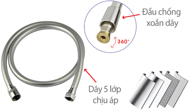 Dây vòi xịt vệ sinh Techbath DN.01