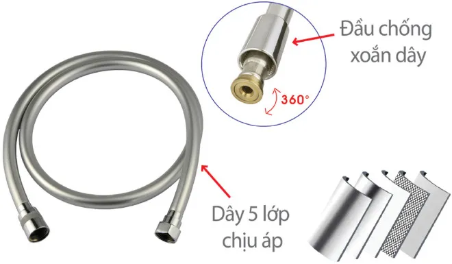 Dây vòi xịt vệ sinh Techbath DN.01