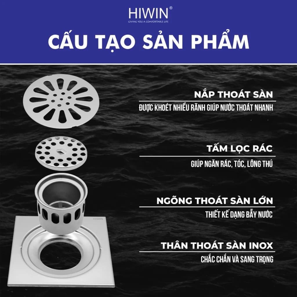 Ga thoát inox thoát nước nhanh Hiwin FD-4115 