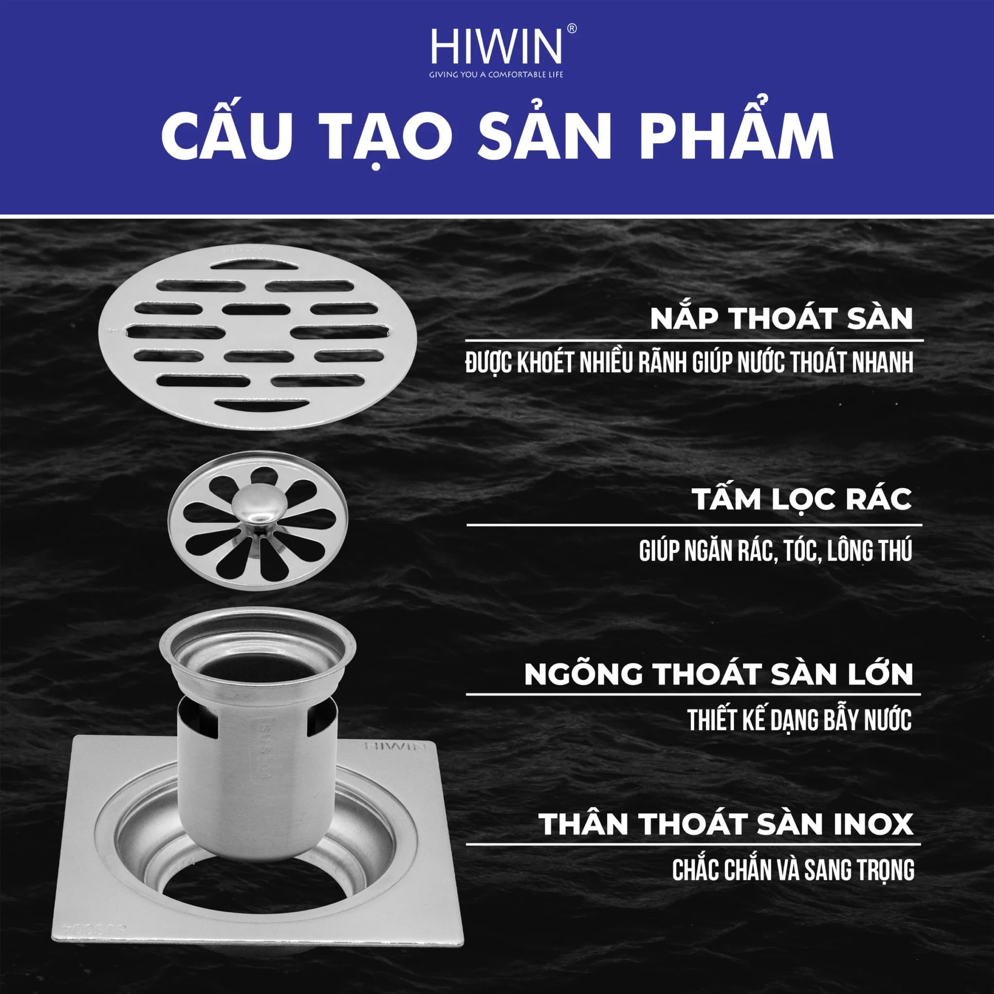 Ga thoát inox chống côn trùng Hiwin FD-4820A 
