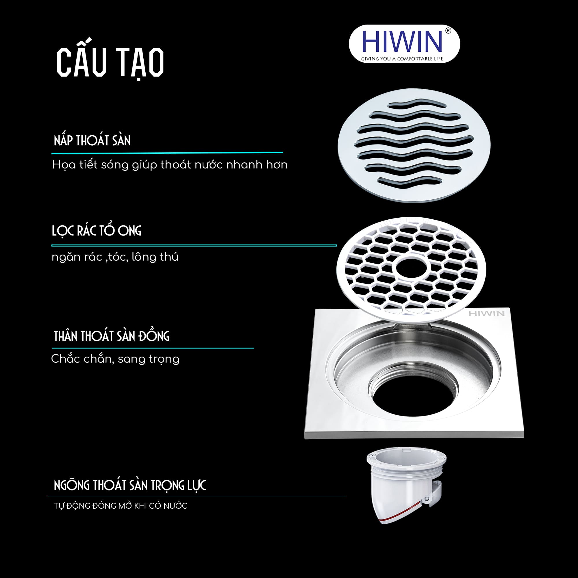 Ga thoát inox thoát nước nhanh ngăn mùi Hiwin FD-1118