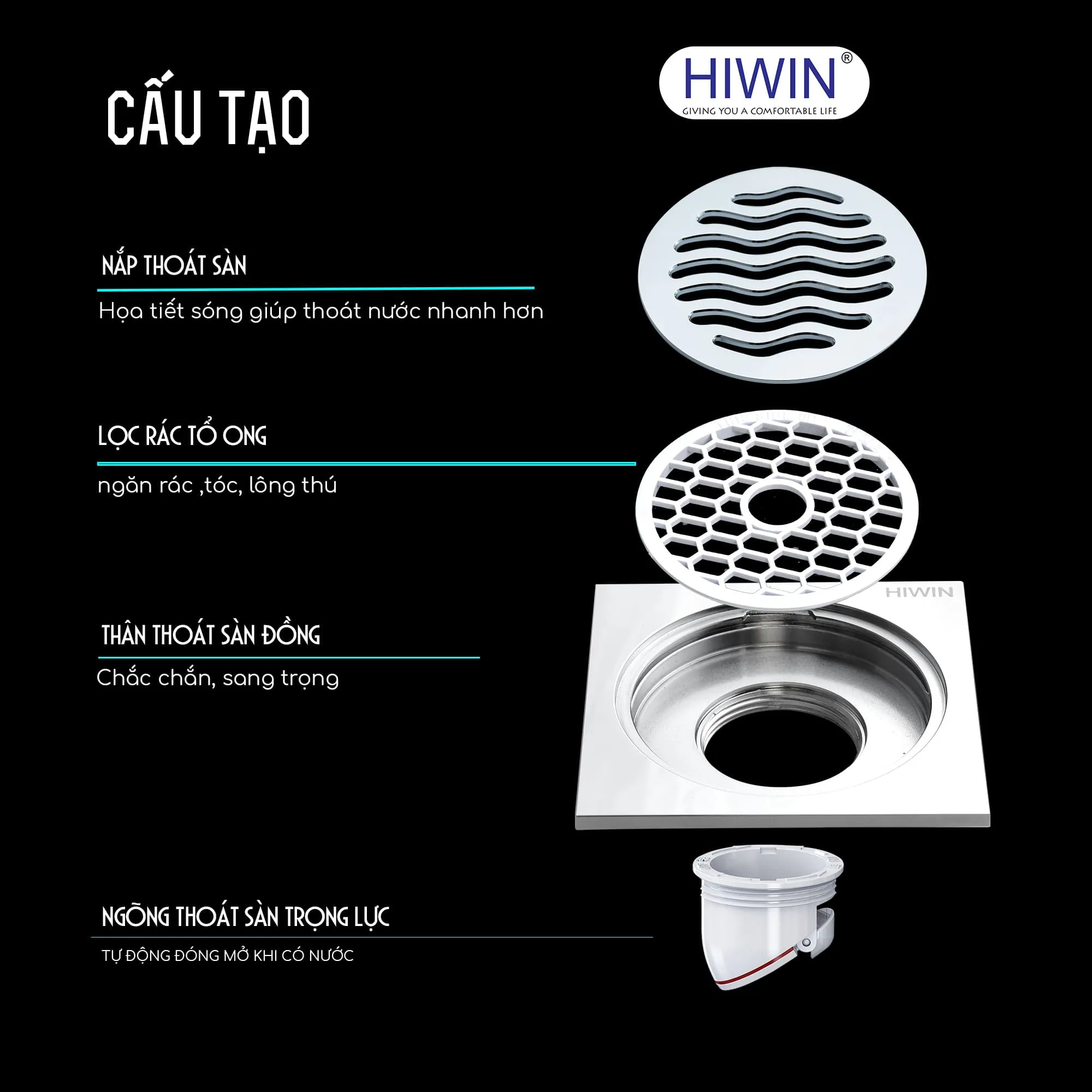 Ga thoát inox thoát nước nhanh ngăn mùi Hiwin FD-1118