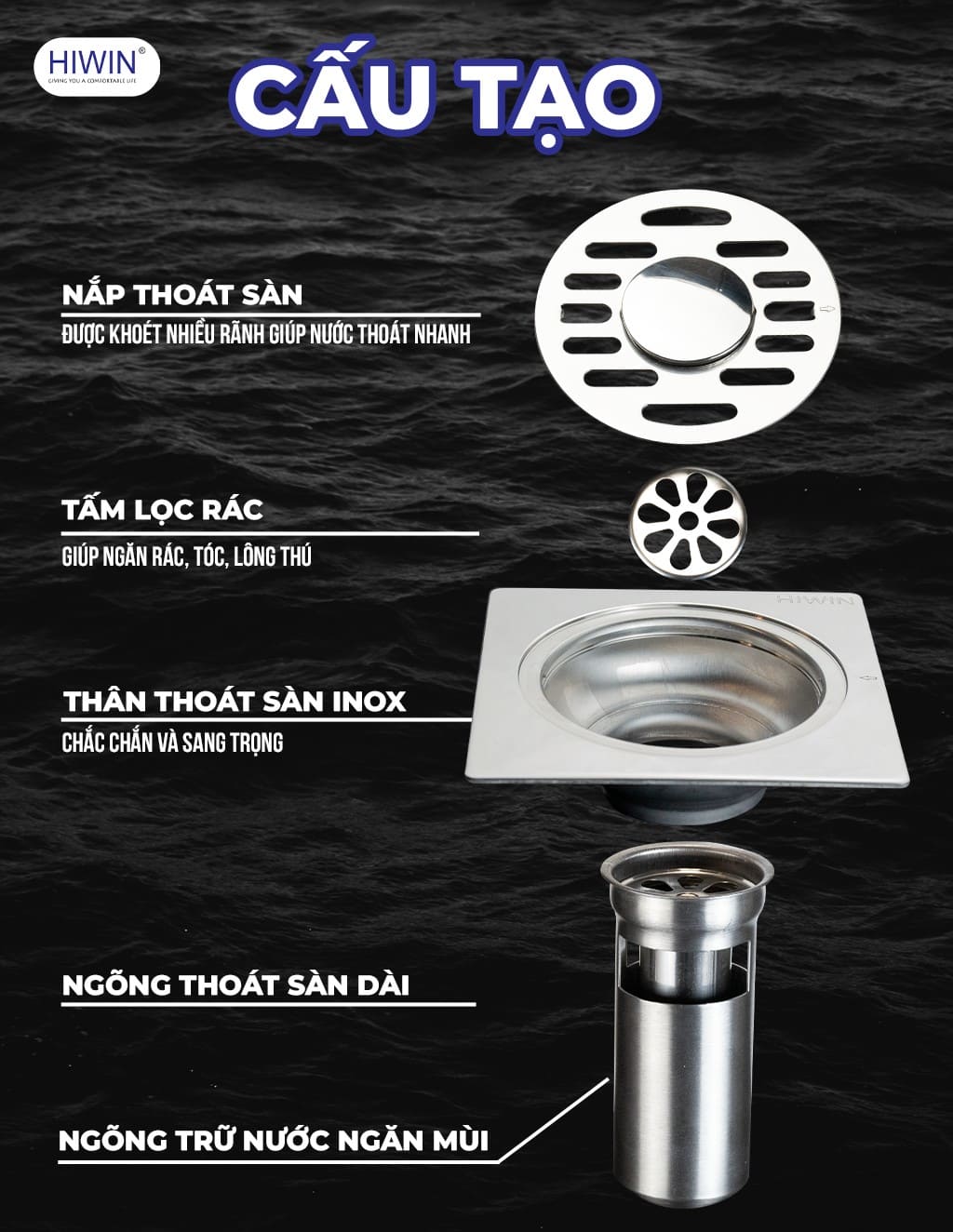 Phễu thu sàn máy giặt thoát nhanh Hiwin FD-4210W