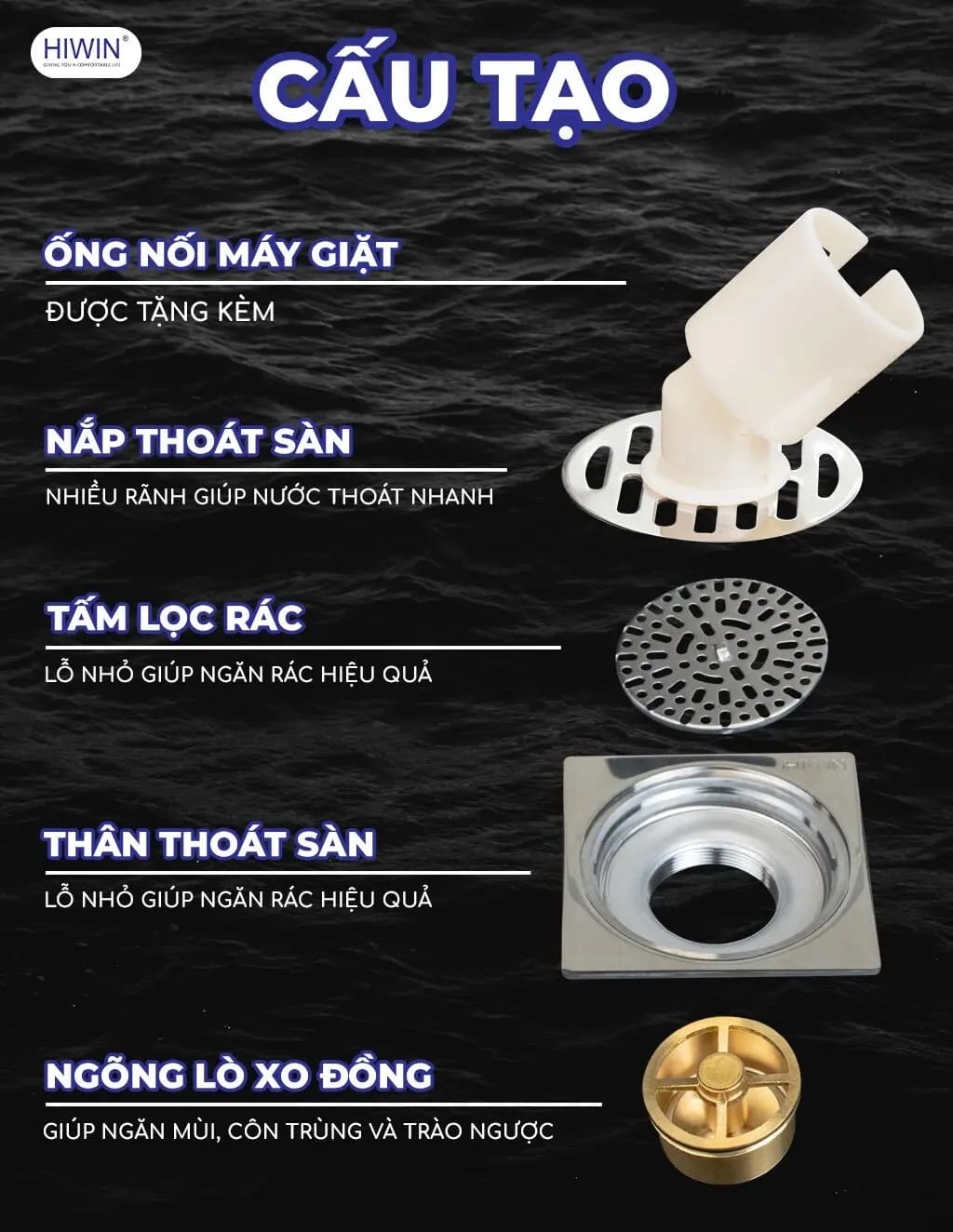 Phễu thu sàn máy đuôi lò so Hiwin FD-9310W