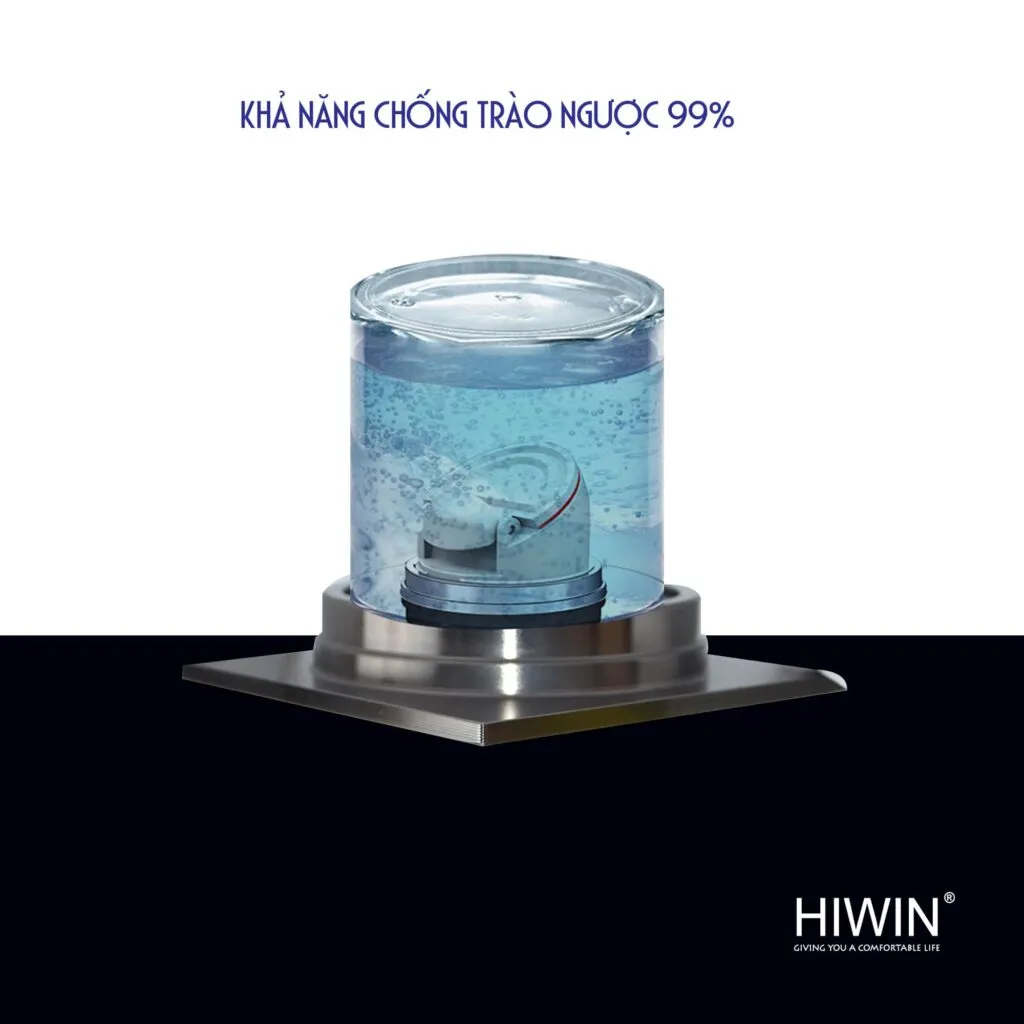 Ga thoát sàn đồng mạ Hiwin FD-1508