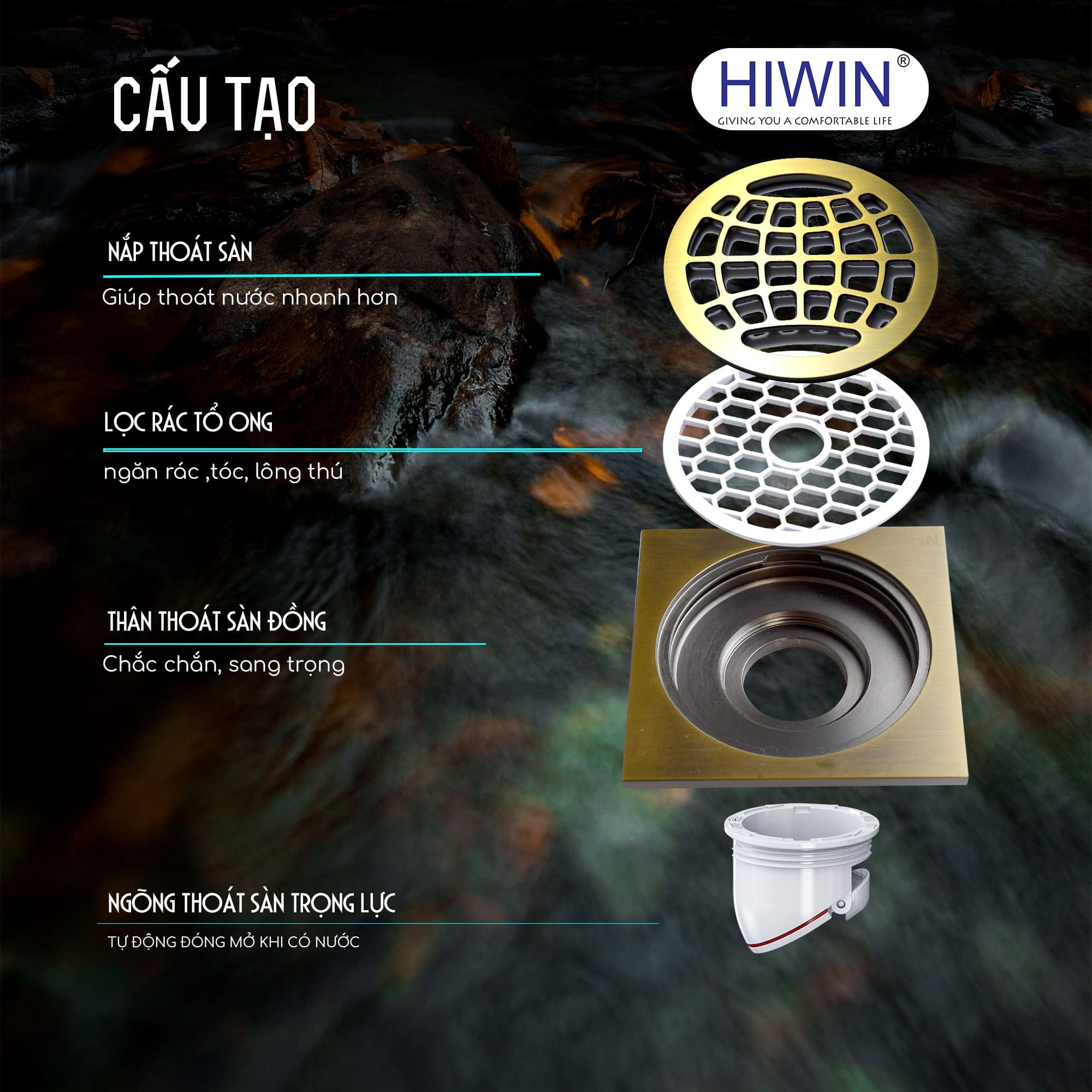 Ga thoát sàn siêu nhanh Hiwin FD-1125D 