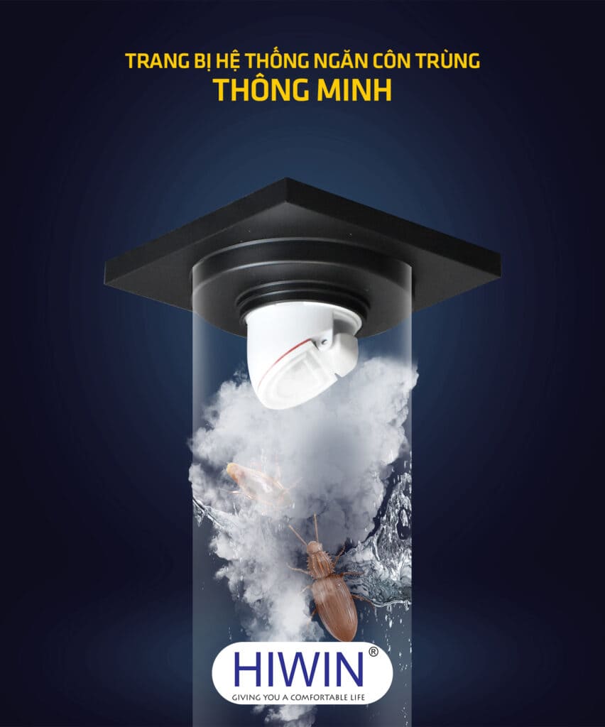 Ga thoát sàn siêu nhanh Hiwin FD-1415