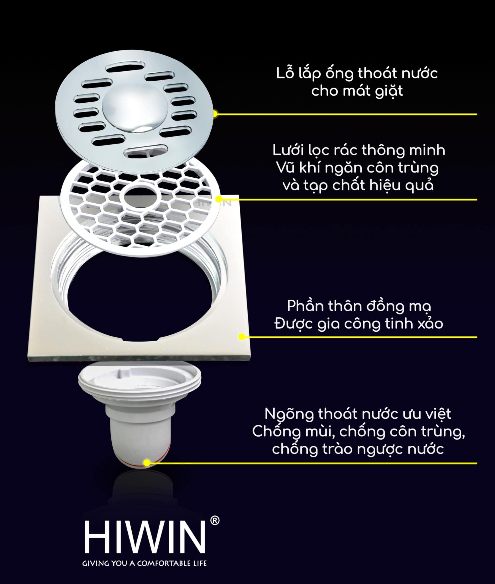 Ga thoát sàn máy giặt màu bóng gương Hiwin FD-1101W