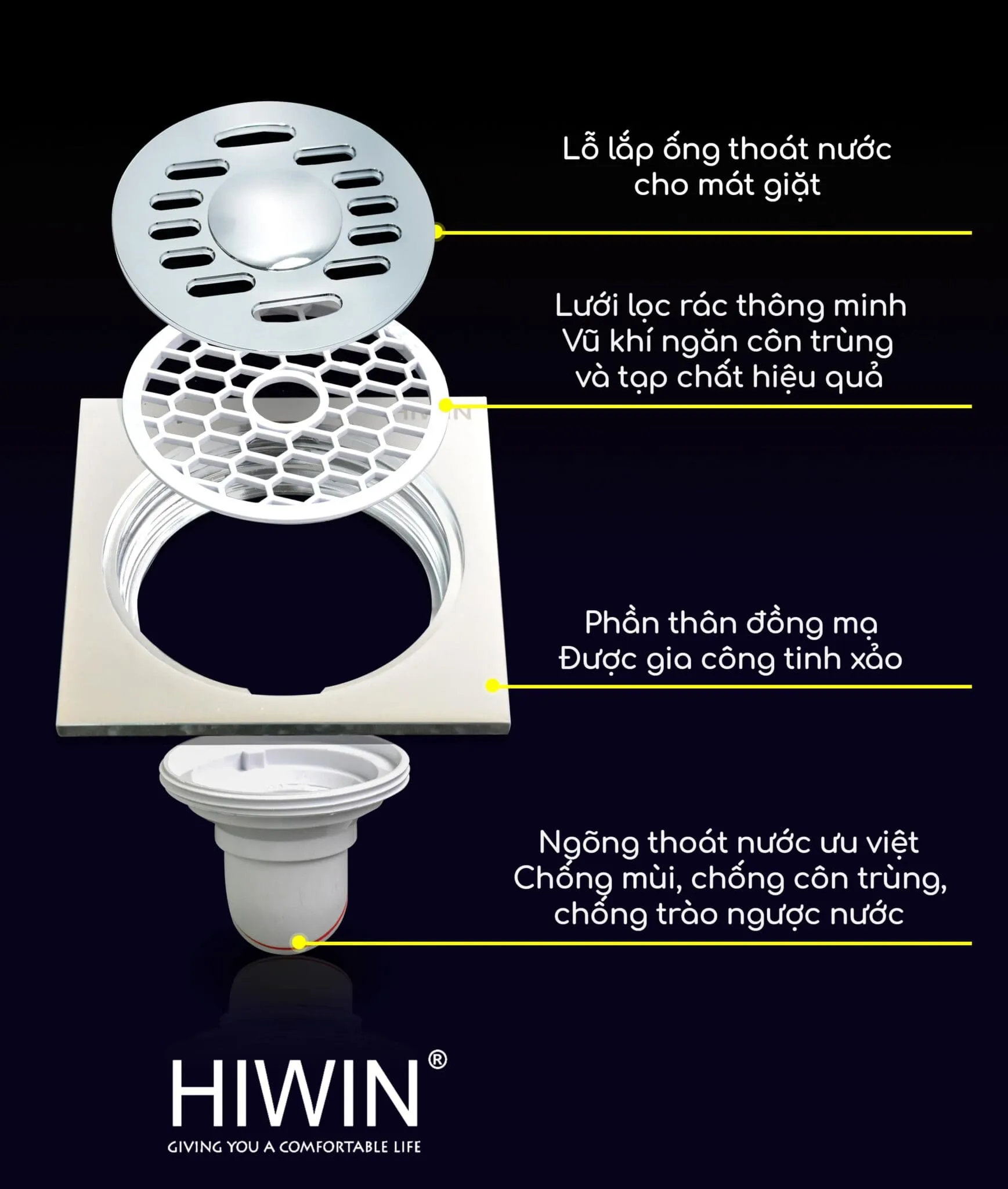 Ga thoát sàn máy giặt màu bóng gương Hiwin FD-1101W
