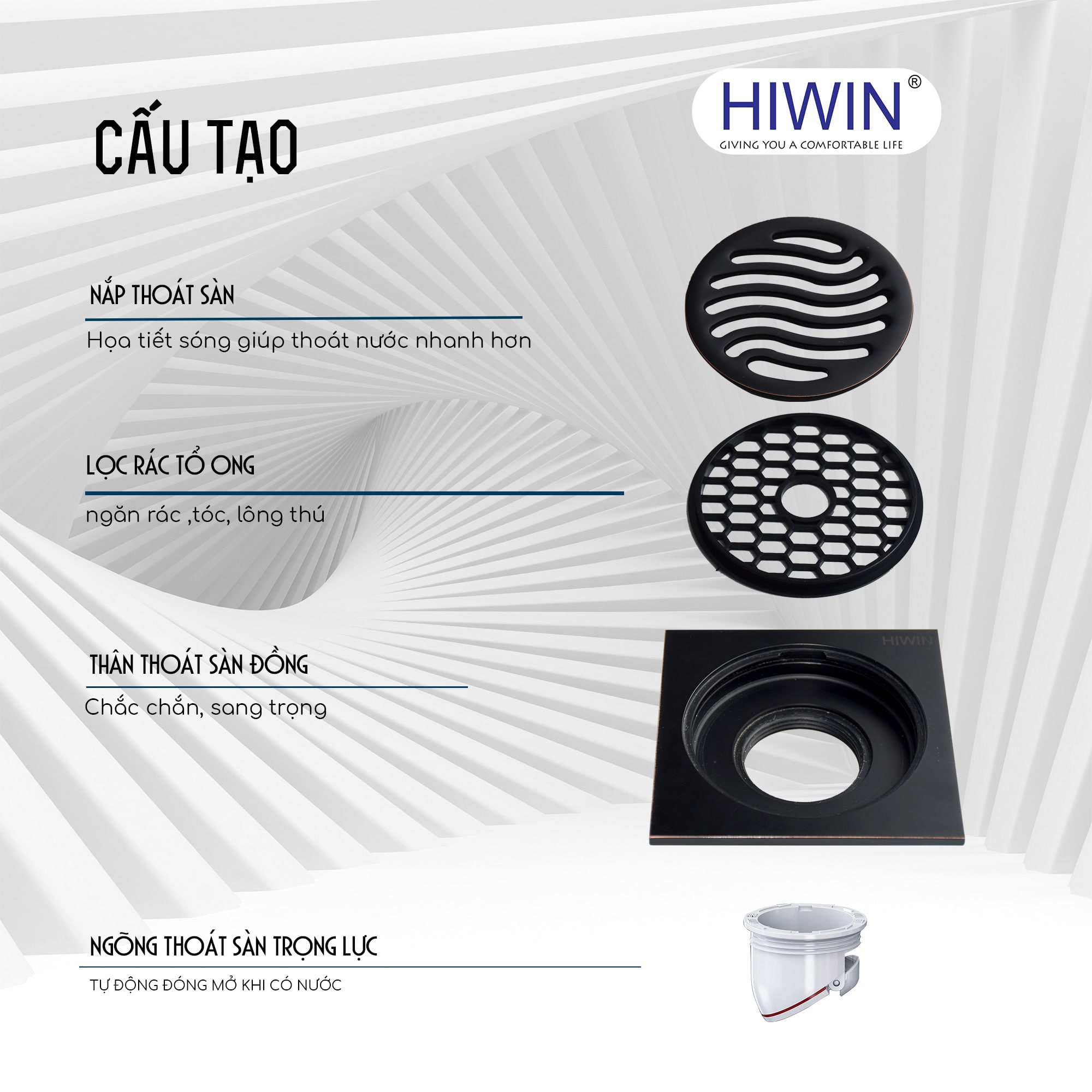 Phễu thu sàn màu đen mờ ngăn mùi hôi 100×100 Hiwin FD-1121B