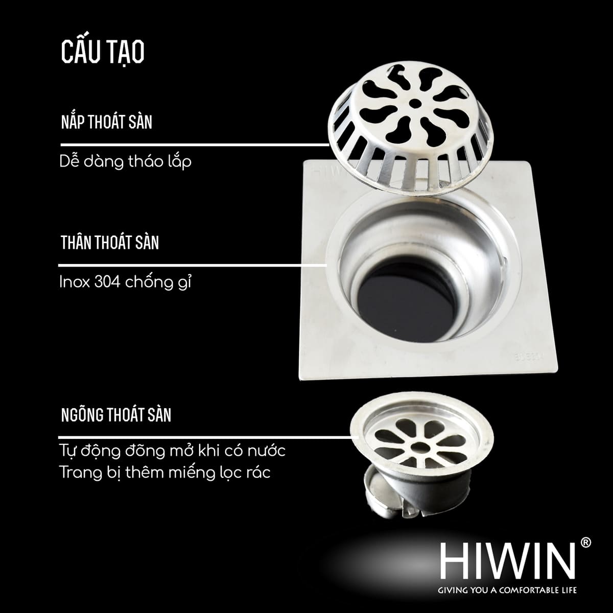 Cầu chắn rác phi 76 inox 304 cao cấp mặt xước mờ Hiwin FD-76