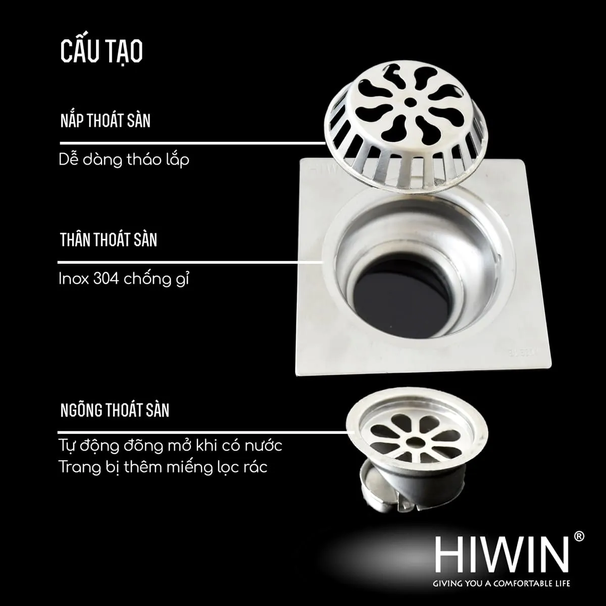 Cầu chắn rác phi 76 inox 304 cao cấp mặt xước mờ Hiwin FD-76