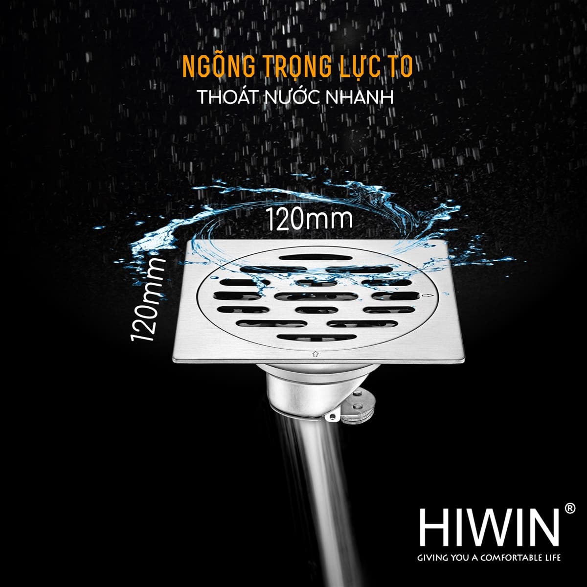 Ga thoát sàn inox 304 Hiwin FD-2352 