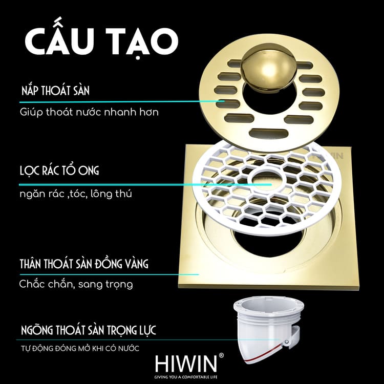 Ga thoát sàn inox 304 đúc cao cấp Hiwin FD-1101W