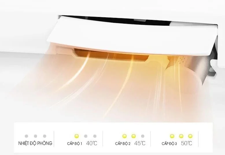 Bồn cầu thông minh Jomoo ZD7400-S2-CJM305