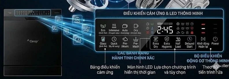 Máy Rửa Bát Canzy CZ D777711C