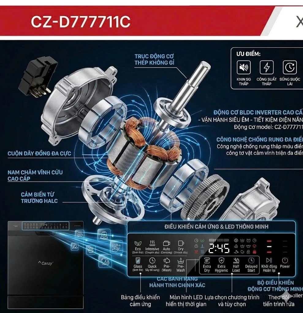 Máy Rửa Bát Canzy CZ D777711C