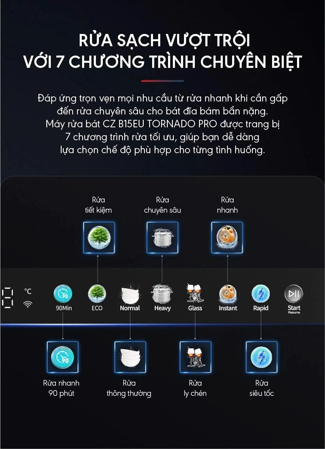 Máy Rửa Bát Canzy CZ B15EU TORNADO PRO 7 chương trình rửa chuyên biệt 