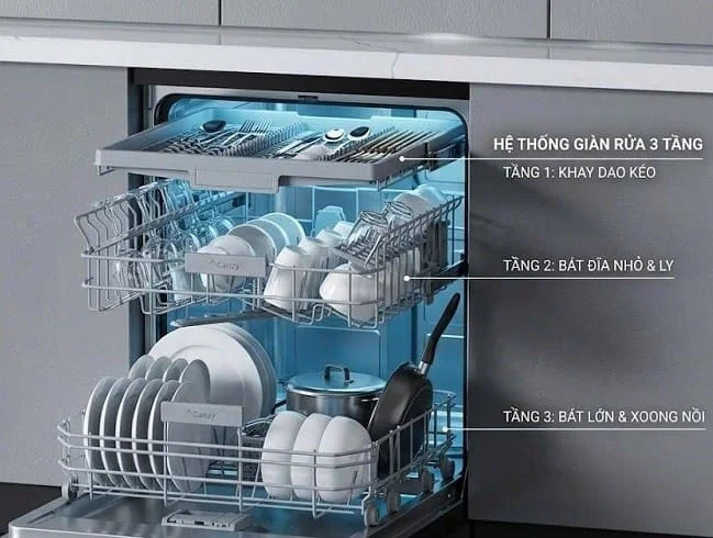Máy Rửa Bát Canzy CZ D33315C