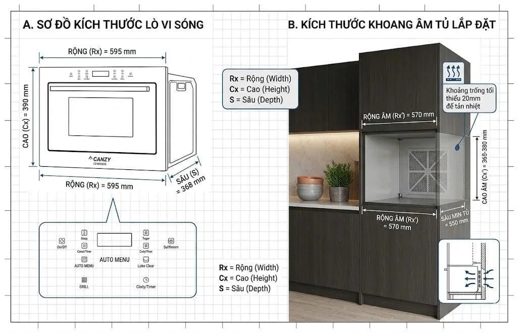 Bản vẽ kỹ thuật lò nướng âm tủ Canzy CZ L10073