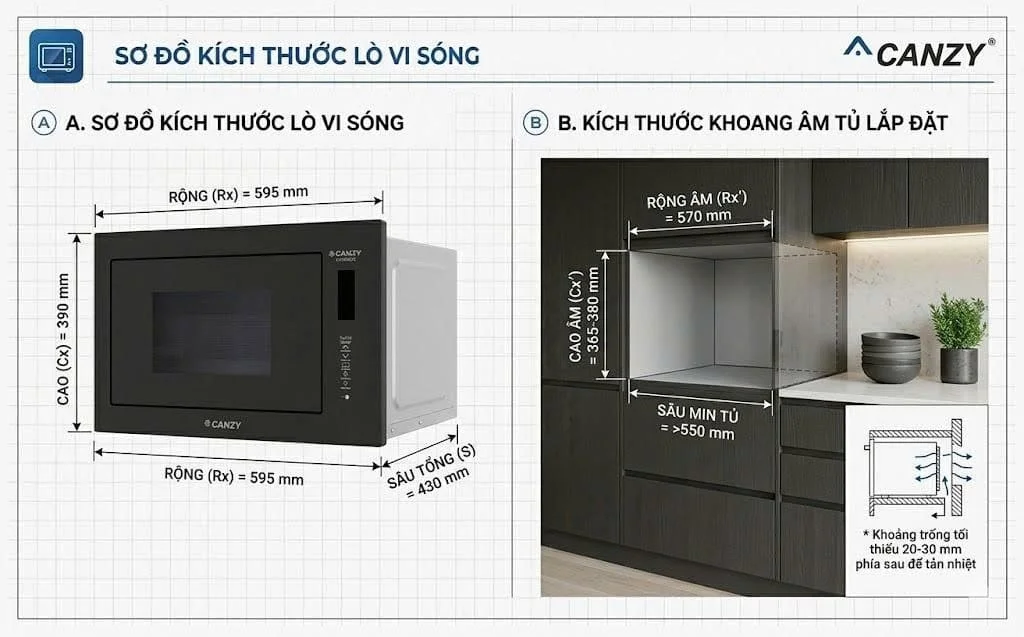 Bản vẽ kỹ thuật lò nướng âm tủ Canzy CZ L10073