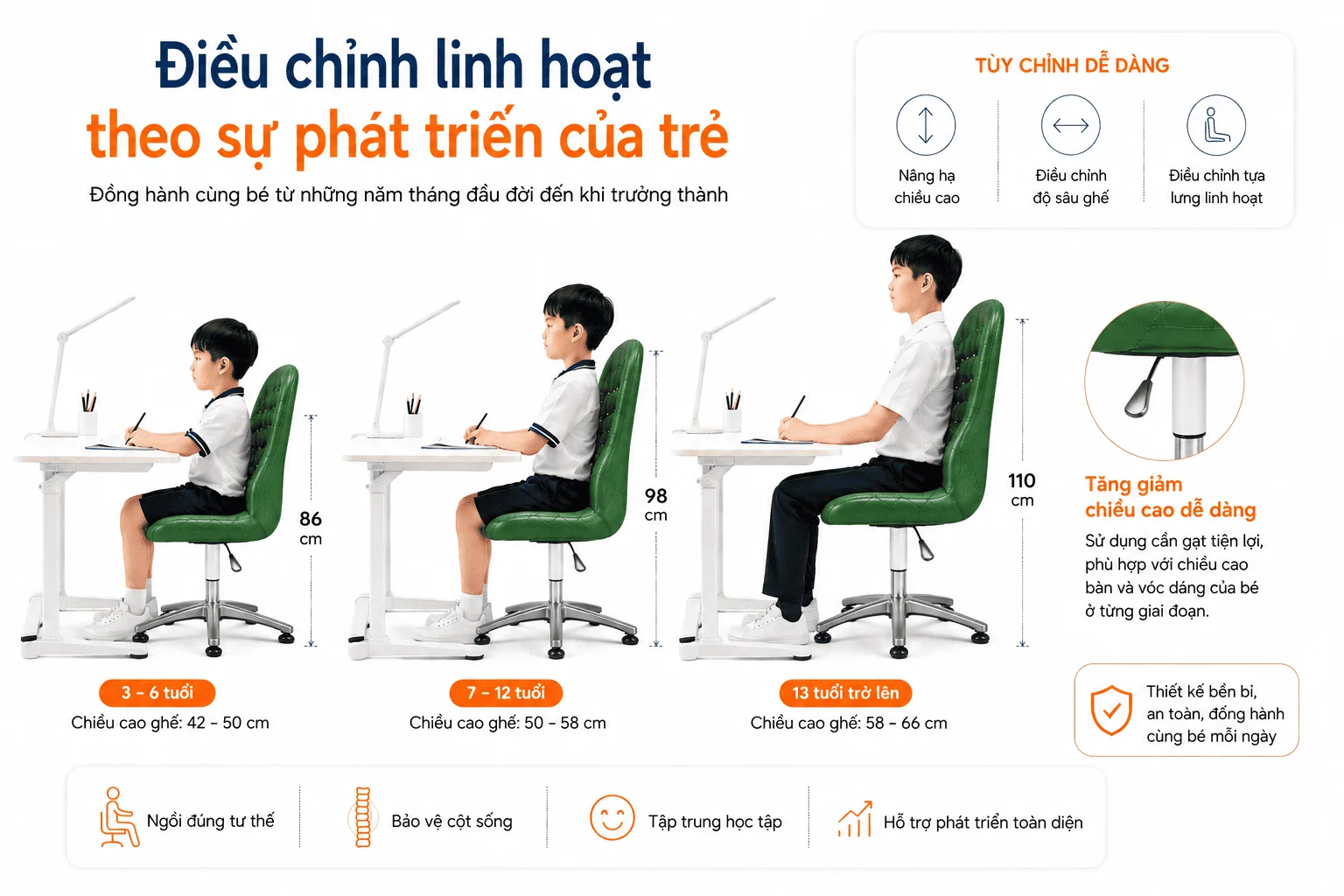 Ghế DoctorLoan xanh 90X cho học sinh