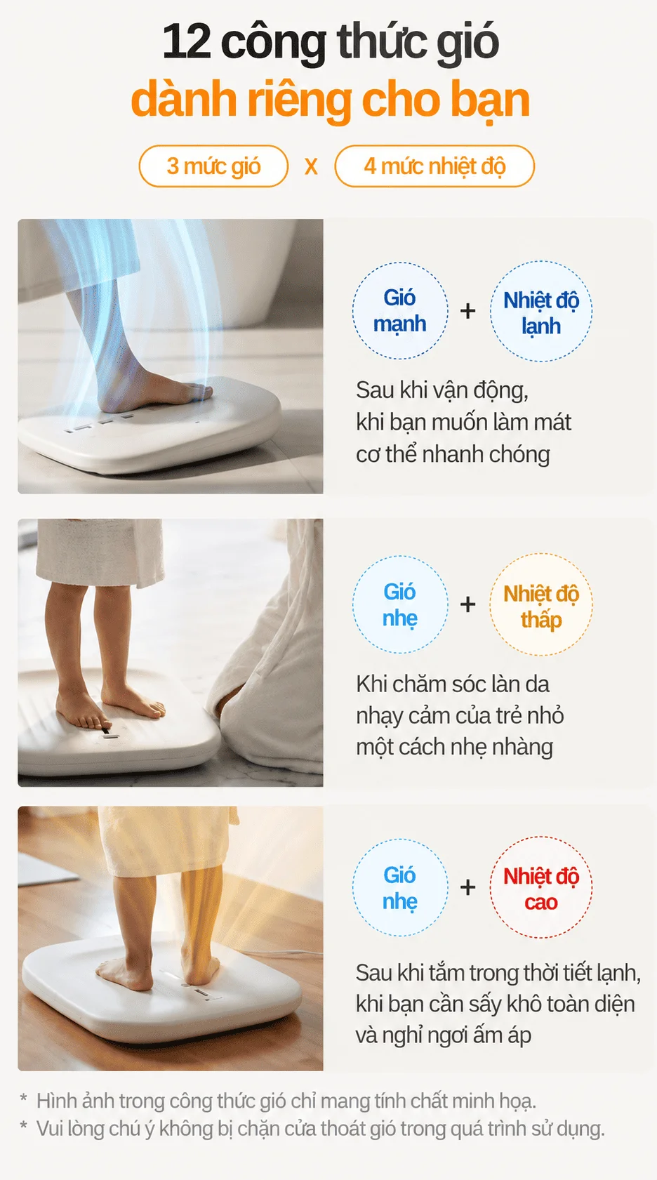 12 chế độ máy sấy cơ thể Solura
