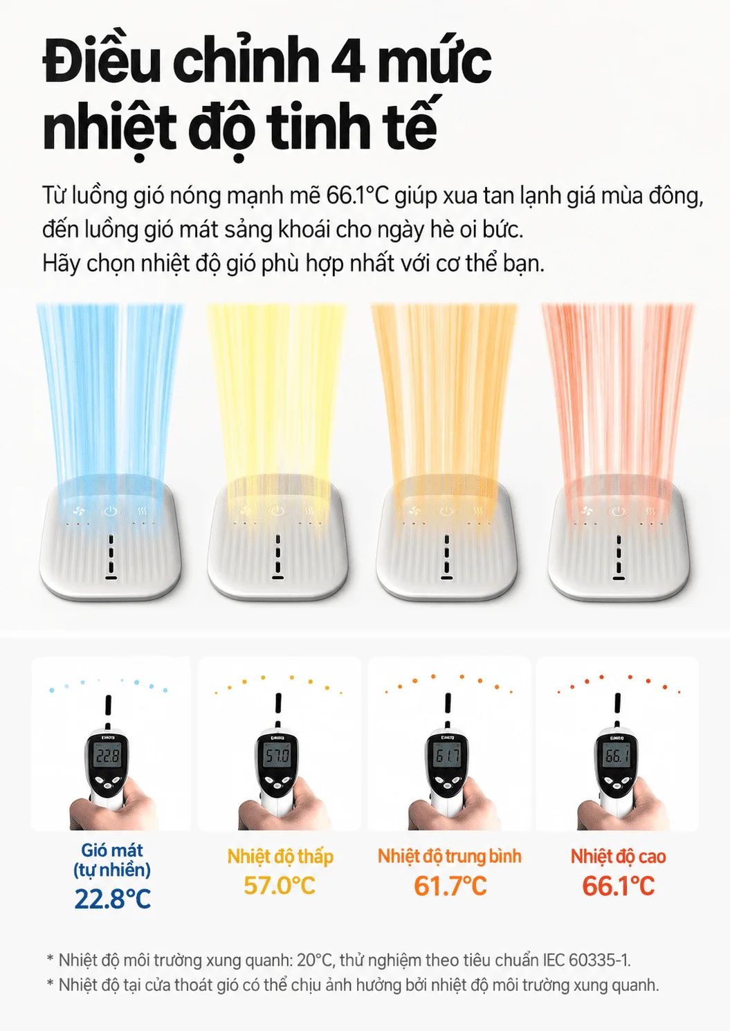4 mức nhiệt 