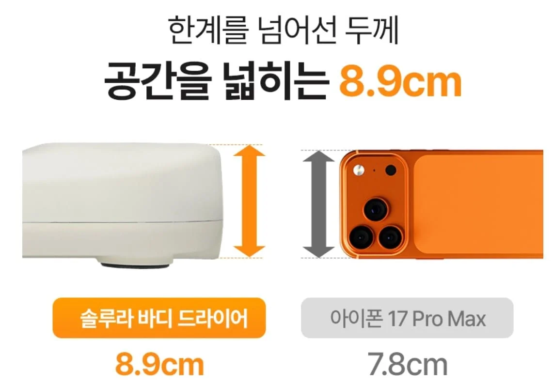 Thiết kế siêu mỏng máy sưở cơ thể Solura